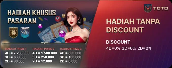 HADIAH KHUSUS PASARAN SYDNEYPOOLS DAN HONGKONGPOOLS